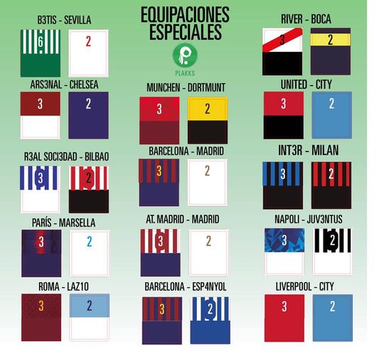 19- PRIMERAS EQUIPACIONES DISEÑADAS